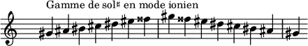 
\relative c'' { 
  \clef treble \time 7/4 \hide Staff.TimeSignature gis4^\markup { Gamme de sol♯ en mode ionien } ais bis cis dis eis fisis gis fisis eis dis cis bis ais gis
}
