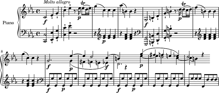 
\version "2.18.2"
\header {
  tagline = ##f
}
upper = \relative c' {
  \clef treble 
  \key ees \major
  \time 4/4
  \tempo "Molto allegro"
  \tempo 4 = 145
  %\autoBeamOff
  % Incipit Mozart, sonate K.457
  c2\f^\markup \italic { Molto allegro }  ees4-! g-!
  c-! ees-! r8. ees16\p ees8\trill( d16 ees) 
  g4( c,) c c
  aes'( b,!) b r4
  g,2\f b4-! d-! 
  g-! b-! r8. d16\p d8\trill( c16 d) 
  f4 ( b,) b b 
  g' ( c,) c r4
  g2. \f << { ees'4\p ~ ees d2 c4~ \f (b) g,\rest } \\ { g'4 (fis4 f e ees ) d2. } >>
  << {g'4\p (fis f e ees) d2 r4 } \\ { ees4 ~ ees d2 c4 ~  c (b)} >>
}
lower = \relative c {
  \clef bass
  \key ees \major
  \time 4/4
   < c c, >2 < ees-! ees, >4 < g-! g, > 
   < c-! c, >  < ees-! ees, > r2
   r4 \clef treble 
  < g ees >4 \p \repeat unfold 2 { < g ees >4 } r4 \repeat unfold 2 { < aes f d >4 } r4
  \clef  bass
   < g,,, g' >2 < b-! b' >4 < d-! d' >
   < g-!  g' >  < b-! b' > r2
   r4 \clef treble 
   \repeat unfold 3 { < d' f aes >4 } r4 \repeat unfold 2 { < ees g c >4 } r4
   \clef  bass
   g,,8\f g' g, g' g,\p g' \repeat unfold 5 { g, g'}
   g,8\f g' g, g' g,\p g' \repeat unfold 5 { g, g'}
   g, g' g g f, f' f f
} 
\score {
  \new PianoStaff <<
    \set PianoStaff.instrumentName = #"Piano"
    \new Staff = "upper" \upper
    \new Staff = "lower" \lower
  >>
  \layout {
    \context {
      \Score
      \remove "Metronome_mark_engraver"
    }
  }
  \midi { }
}
