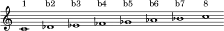 << 
\new staff \relative c' {\override Score.BarLine.stencil = ##f \override Score.TimeSignature.stencil = ##f c1 des ees fes ges aes bes c}
\new Lyrics \lyricmode { "1" "b2" "b3" "b4" "b5" "b6"
 "b7" "8"}
>>