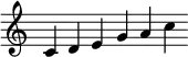 
\new staff \relative c'  {\time 9/4 \override Score.BarLine.stencil = ##f \override Score.TimeSignature.stencil = ##f c d e g a c}
 