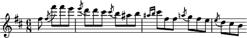 
\header {
  tagline = ##f
}
\score {
  \new Staff \with {
  }
<<
  \relative c'' {
    \key d \major
    \time 6/8
    \override TupletBracket #'bracket-visibility = ##f
    \set Staff.midiInstrument = #"violin"
    \tempo 8 = 220
     %%%%%%%%%%%%%%%%%%%%%%%%%% Thème La Campanella - cto 2/3
     \partial 2 fis8 \acciaccatura fis8 fis'8 fis e \acciaccatura e8 d8 d cis \acciaccatura cis b8 ais b \grace { ais16[ b]} cis8 fis, fis \acciaccatura a!8 g8 fis e \acciaccatura e8 d8 cis b
  }
>>
  \layout {
     \context { \Score \remove "Metronome_mark_engraver" }
  }
  \midi {}
}
