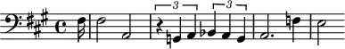 
\header {
  tagline = ##f
}
\score {
  \new Staff \with {
  }
<<
  \relative c {
    \clef bass
    \key a \major
    \time 4/4
    \tempo 4 = 100
    %\override TupletBracket #'bracket-visibility = ##f
    \set Staff.midiInstrument = #"string ensemble 1" 
    %\autoBeamOff
     %%%%%%%%%%%%%%%%%%%%%%%%%% S6 - thème 1
     \partial 16 fis16 fis2 a, \times 2/3 { r4 g! a } \times 2/3 { bes a g } a2. f'!4 e2
  }
>>
  \layout {
     \context { \Score \remove "Metronome_mark_engraver" }
  }
  \midi {}
}
