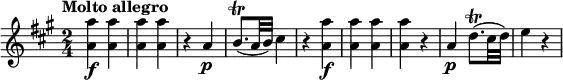 
\relative c'' {
  \version "2.18.2"
  \key a \major
  \time 2/4
  \tempo "Molto allegro"
  \tempo 4 = 160
  <a a'>4\f <a a'>4 <a a'>4 <a a'>4 r4
  a\p b8.\trill (a32 b)
  cis4 r4
  <a a'>4\f <a a'>4 <a a'>4 <a a'>4 r4
  a\p d8.\trill (cis32 d)
  e4 r4
  }
