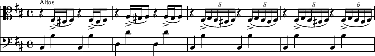 
<<
  \relative c {
    \key b \minor
    \time 4/4
    \clef alto
    r4 ^\markup { \fontsize #-2 "Altos"}fis16->( eis fis8) r4 fis16->( eis fis8) \noBreak
    r4 a16->( gis a8) r4 a16->( gis a8) \noBreak
    r4 \times 4/5 { fis16(-> g fis eis fis) } r4 \times 4/5 { fis16(-> g fis eis fis) } \noBreak
    r4 \times 4/5 { fis16(-> g fis eis fis) } r4 \times 4/5 { fis16(-> g fis eis fis) }
  }
  \relative c {
    \key b \minor
    \time 4/4
    \clef bass
    b4 b' b, b'
    d, d' d, d'
    b, b' b, b'
    b, b' b, b'
  }
>>
\midi {
  \context {
    \Score
    tempoWholesPerMinute = #(ly:make-moment 138 4)
  }
}
