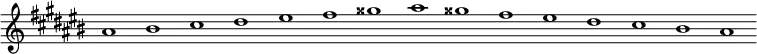 
\new Staff {
  \relative c'' {
    \key ais \minor
    \override Staff.TimeSignature #'stencil = ##f
    \override Staff.BarLine #'stencil = ##f
     ais1 bis cis dis eis fis gisis ais gisis fis eis dis cis bis ais
  }
}
\midi {
  \context {
    \Score
    tempoWholesPerMinute = #(ly:make-moment 120 1)
  }
}
