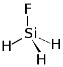 Image illustrative de l’article Fluorosilane