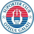 Logo du Oțelul Galați