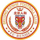 Logo du Beijing Renhe