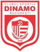 Logo du Dinamo Bucarest