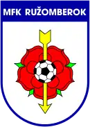 Logo du MFK Ružomberok