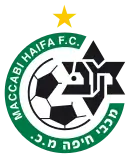 Logo du Maccabi Haïfa