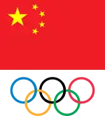 Image illustrative de l’article Comité olympique chinois