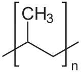 Image illustrative de l’article Polypropylène