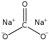 Image illustrative de l’article Carbonate de sodium