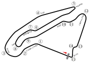 Description de l'image Circuit de Nevers Magny-Cours (1992-2002).svg.