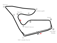 Image illustrative de l’article Grand Prix moto d'Autriche 2019