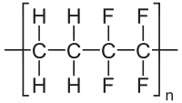 Image illustrative de l’article Éthylène tétrafluoroéthylène