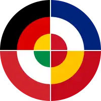 logo de Eurofighter GmbH