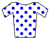 Description de l'image Jersey bluedots.svg.