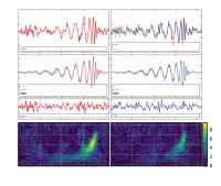 Mesures de LIGO des ondes gravitationnelles dans les détecteurs de Livingston (droite) et de Hanford (gauche), comparées aux valeurs prédites théoriquement.