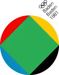 Logo du Congrès.