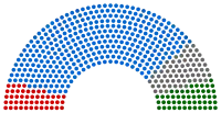 Diagramme