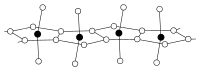 Image illustrative de l’article Chlorure de protactinium(V)