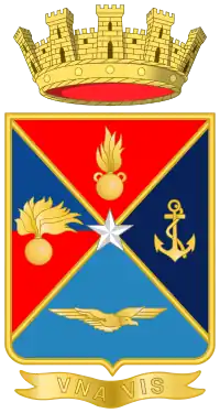 Emblème de l'état-major de l'armée italienne représentant les quatre armées.