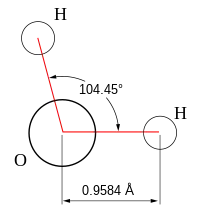 Image illustrative de l’article Molécule d'eau