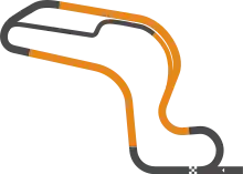 Tracé de la course