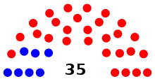 Description de cette image, également commentée ci-après