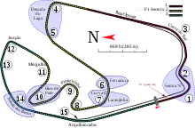 Tracé de la course