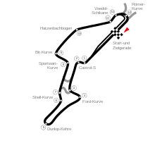 Tracé de la course