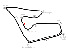 Tracé de la course