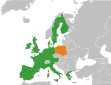 Image illustrative de l’article Procédure d'adhésion de la Pologne à l'Union européenne