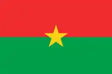 Description de l'image Flag of Burkina Faso.svg.