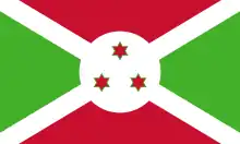 Description de l'image Flag of Burundi.svg.