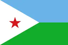 Description de l'image Flag of Djibouti.svg.