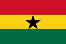 Description de l'image Flag of Ghana.svg.