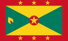 Description de l'image Flag of Grenada.svg.