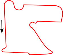 Tracé de la course