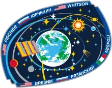 Description de l'image ISS Expedition 52 Patch.svg.