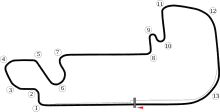 Tracé de la course