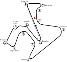 Tracé de la course