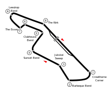 Tracé de la course