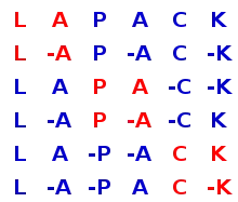 Description de l'image LAPACK logo.svg.