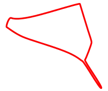 Tracé de la course