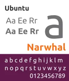 Description de l'image Ubuntu typeface sample.svg.