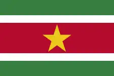 Drapeau du Suriname