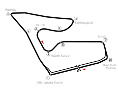 Description de l'image Circuit Red Bull Ring.svg.